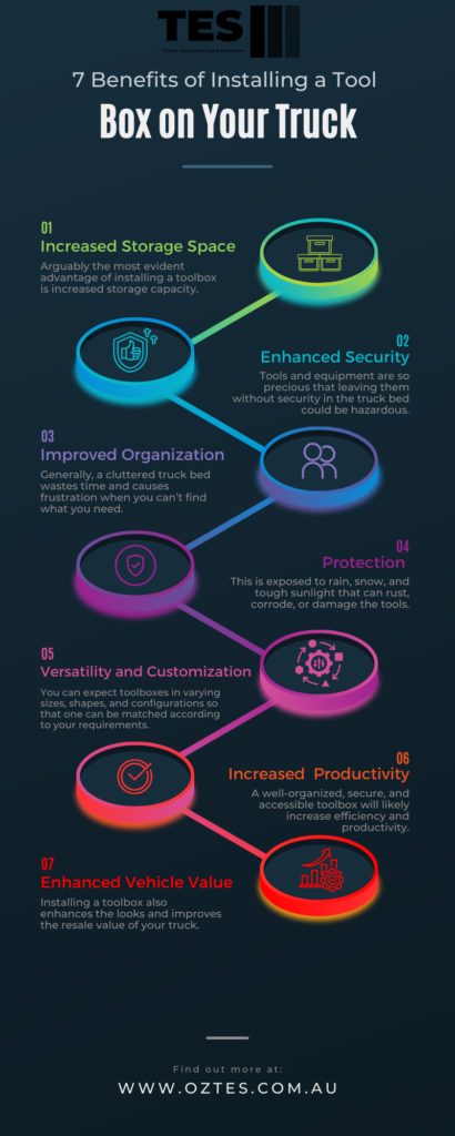 7-Benefits-of-Installing-a-Tool-Box-on-Your-Truck INFOGRAPHIC