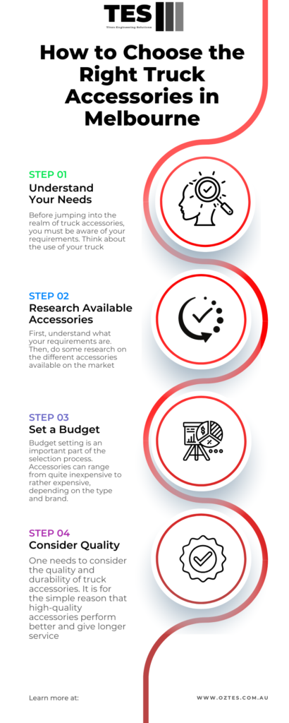 BLOG INFOGRAPHIC